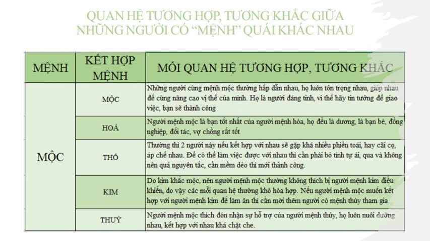 Slide3 Gia phả Đại Việt - Dịch vụ gia phả trọn gói Gia phả Đại Việt