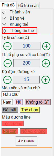 image 4 Gia phả Đại Việt - Dịch vụ gia phả trọn gói Gia phả Đại Việt