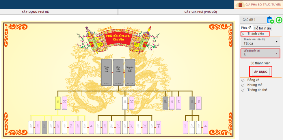 In gia phả dòng họ_ phả đồ_ quyển gia phả