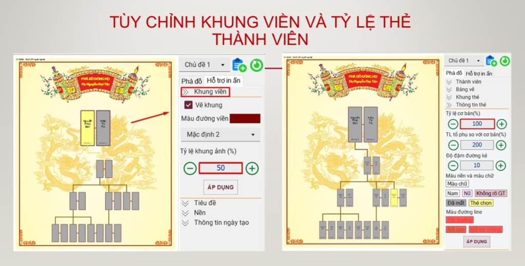 image 3 Gia phả Đại Việt - Dịch vụ gia phả trọn gói Gia phả Đại Việt