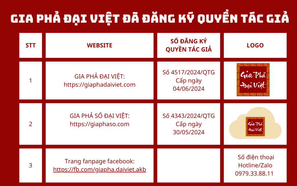 Gia Pha So Dai Viet Gia phả Đại Việt - Dịch vụ gia phả trọn gói Gia phả Đại Việt