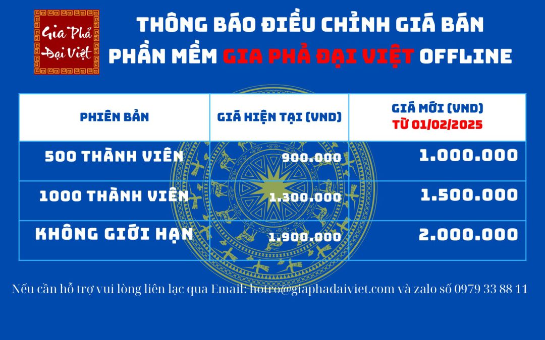 THÔNG BÁO ĐIỀU CHỈNH GIÁ PHẦN MỀM GIA PHẢ ĐẠI VIỆT OFFLINE 2025