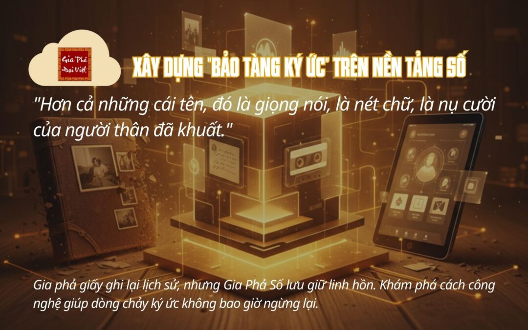 Xây Dựng "Bảo Tàng Ký Ức"Trên Nền Tảng Số 2025