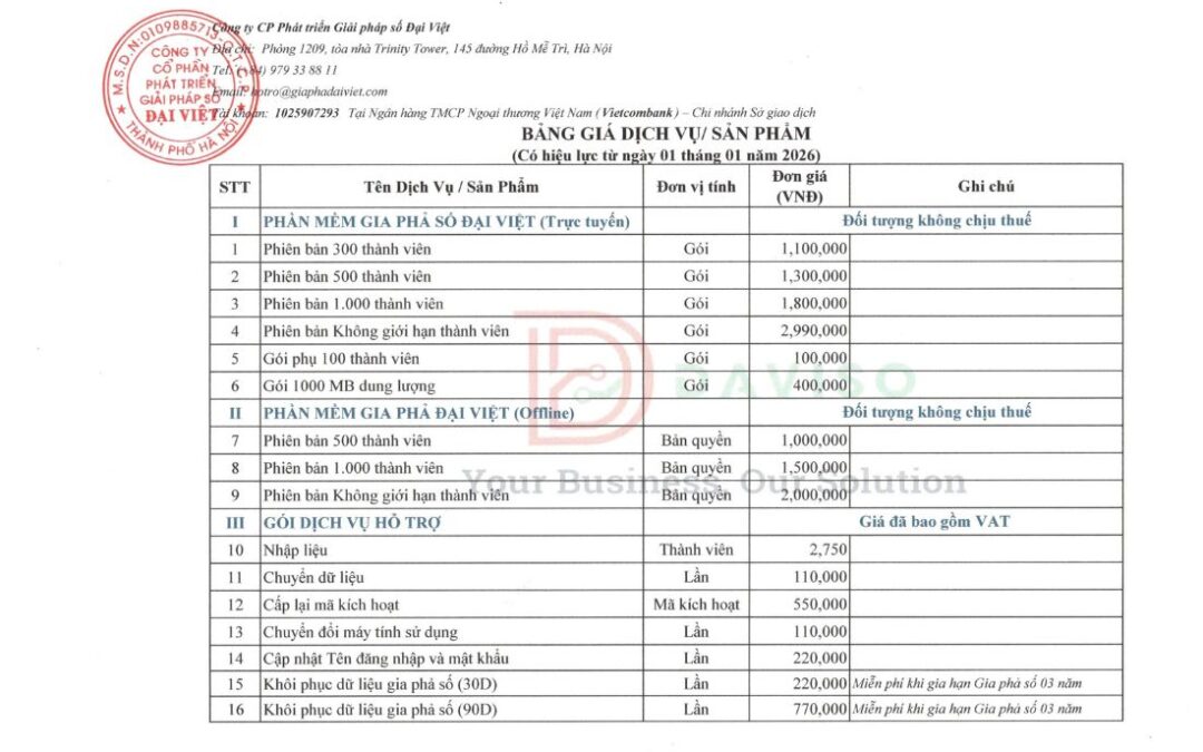 Bảng Giá Dịch Vụ & Sản Phẩm 2026